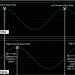 Binaural beat audio editing program diagram